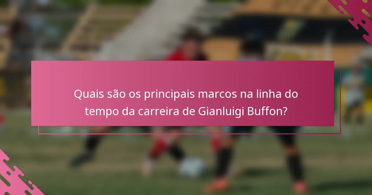 Quais são os principais marcos na linha do tempo da carreira de Gianluigi Buffon?